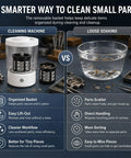 Comparison showing Premium Watch Cleaning Machine And Parts Dryer With 360 Degree Ultrasonic Tech next to messy water soaking small parts.