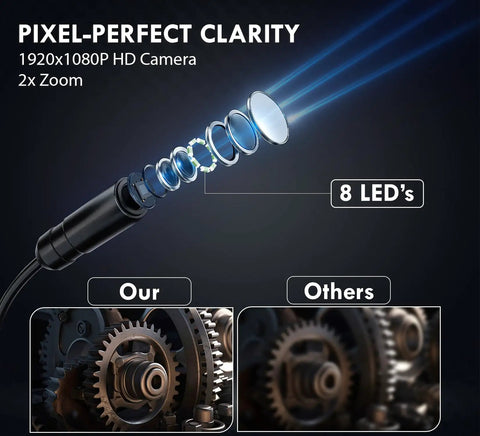 Endoscope Camera With Light And 4.3 Inch IPS Screen Semi-Rigid Borescope 16.4 Ft IP67 Waterproof Inspection Tool With 1080p And 8 LEDs No App Needed For Quick Drain And Handy Home Fixes showing pixel clarity and LED comparison.