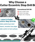 Comparison of conventional drill bit and 4-cutter eccentric drill bit performance on tile, showing cleaner holes with Lytool step bit.