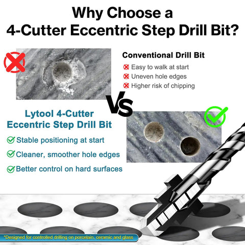 Comparison of conventional drill bit and 4-cutter eccentric drill bit performance on tile, showing cleaner holes with Lytool step bit.