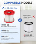 Two Pack 49-90-1900 Wet Dry Vacuum Filter Kit For Cordless M18 Vac 0780-20 0880-20 With Four Foam Sleeve Filters