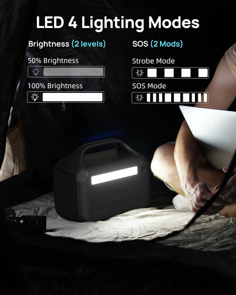 Portable Power Station 192Wh LiFePO4 Battery Solar Generator With 300W Continuous Power LED lighting in a tent setup