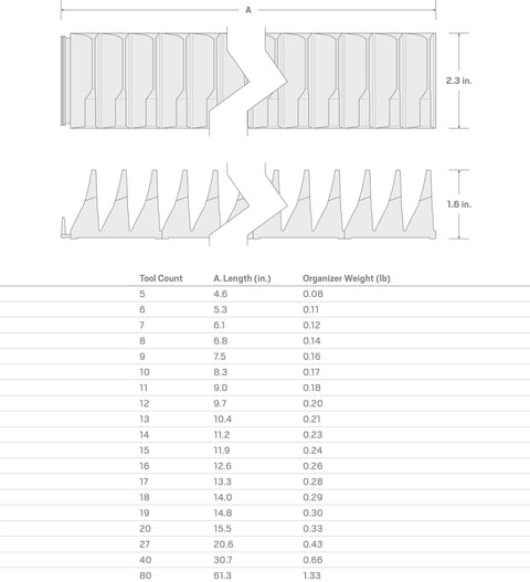 Diagrams and dimensions of 15-Tool Modular Wrench Organizer Set, 1-Tab and 3-Tab Configs, Patent Pending Design, Black Finish.