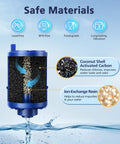 Diagram showing materials in Six Pack Faucet Water Filter Replacement For All PUR Compatible Faucet Filtration Systems RF 9999