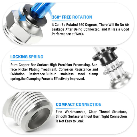 Diagram showing Pneumatic Push To Connect Fittings, Straight Male Quick Connectors features: 360-degree rotation, locking spring, and compact connection.
