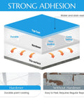Diagram showing strong adhesion of Tub And Tile Refinishing Kit With Quick Dry Tile Paint For Walls And Floors Water Based Semi Gloss White Finish For Bathrooms And Kitchens Ideal For Sinks Bathtubs And Toilets 50 To 55 Sq Ft Coverage 33 Oz.