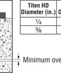 Diagram of Titen HD 1/4 In X 3-1/2 In Zinc-Plated Countersunk Head Heavy-Duty Screw Anchor showing minimum overdrill requirements in concrete.