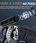 MV108S 1920P USB Endoscope Camera With 8.5mm Lens IP67 Waterproof Borescope 39.5 Inch Flexible Snake Cable Clear HD Inspection For Engines Pipes HVAC And Autel Tools On PC Upgraded From MV108 For Pro Grade Diagnostics. 1920x1080 HD lens diagram
