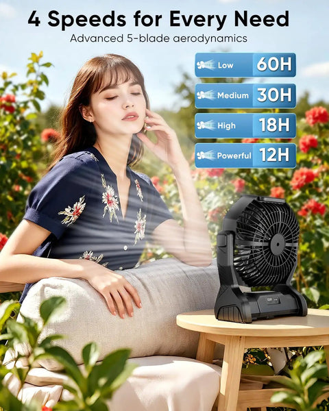 Portable Rechargeable Camping Fan With 20000mAh Battery on a table outdoors with a person relaxing