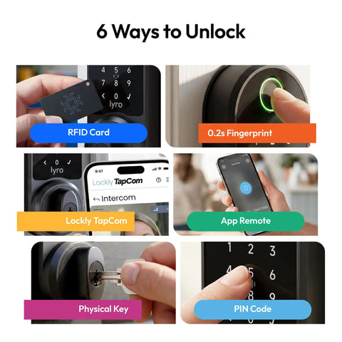 Smooth Zero Drama Keyless Entry With This Heavy Duty Wifi Smart Door Lock showcasing 6 unlocking methods including RFID, Fingerprint, and PIN code.