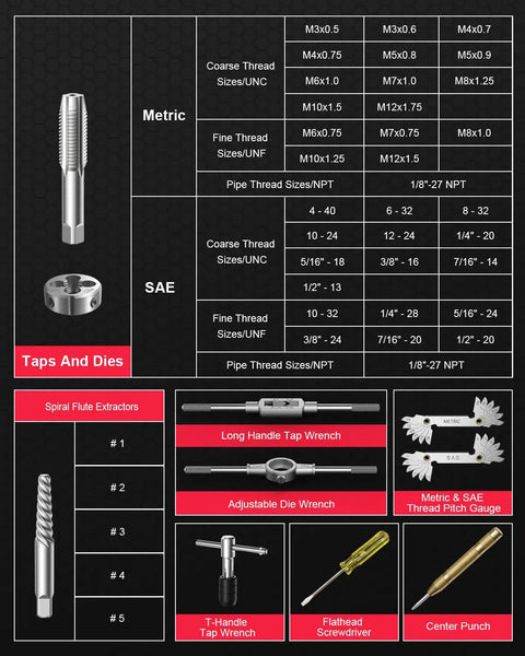 81 Piece Tap And Die Set For SAE And Metric Threads Rethreading Kit M3 To M12 And Four To One Half Inch Coarse And Fine Threads