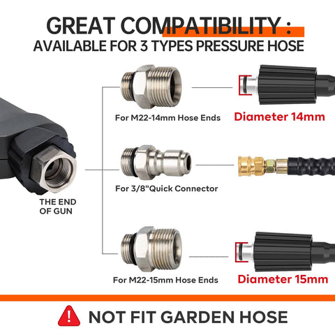 Pressure Washer Gun With 360 Degree Swivel Heavy Duty Labor Saving Hood Replacement Wand Extension M22 14mm And 15mm Fittings