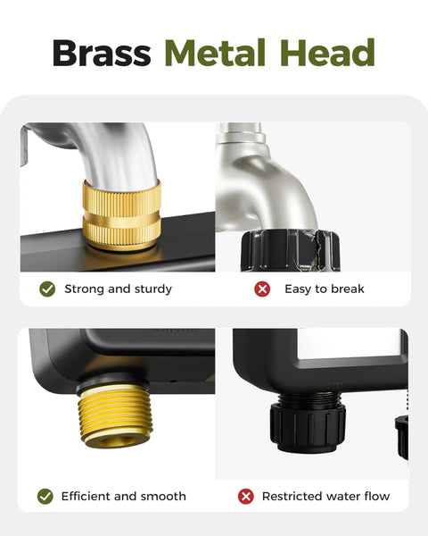 Close-up of Dual Zone Sprinkler Timer with IP66 weatherproof brass metal head and fitting details for outdoor irrigation.