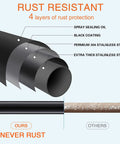 Cross-section of 46 Inch Extra Long Fire Pit Poker with rust-resistant layers: spray sealing, black coating, stainless steel.