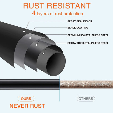 Cross-section of 46 Inch Extra Long Fire Pit Poker with rust-resistant layers: spray sealing, black coating, stainless steel.