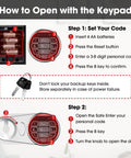 Diagram explaining keypad setup for Compact Digital Home Safe With Keypad And Emergency Key, Mini 0.3 Cu Ft Stash Box For Cash Jewelry Coins.