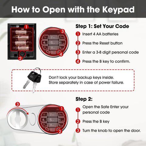 Diagram explaining keypad setup for Compact Digital Home Safe With Keypad And Emergency Key, Mini 0.3 Cu Ft Stash Box For Cash Jewelry Coins.