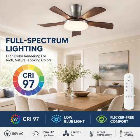 MADISH Modern Walnut 46 Inch Ceiling Fan With Light in living room with full-spectrum LED, wood grain blades, and remote control.