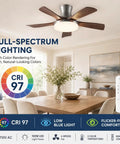 MADISH Modern Walnut 54 Inch Ceiling Fan With Light, modern low profile 5 blade design with remote control and CRI 97 lighting.