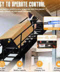 Heavy Duty Electric Stair Climbing Dolly Cart With 1200W Motor And Ergonomic Grip Makes Moving Heavy Loads Up Stairs A Total Breeze For One Guy, shown climbing stairs with a large box.