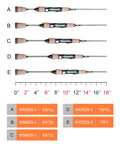Five Ultralight Trout Spinning and Casting Rods, Two Piece Carbon Fiber Blank With Cork Handle, Green Finish, labeled A to E.