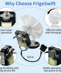SM550 Universal Bathroom Vent Exhaust Fan Motor Replacement Kit with fan blade and motor components.