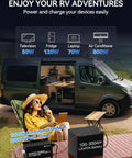 Woman using 1000W Pure Sine Wave Inverter Charger With 55A LiFePO4 Battery Charger and 20Ms UPS by RV with electronic devices