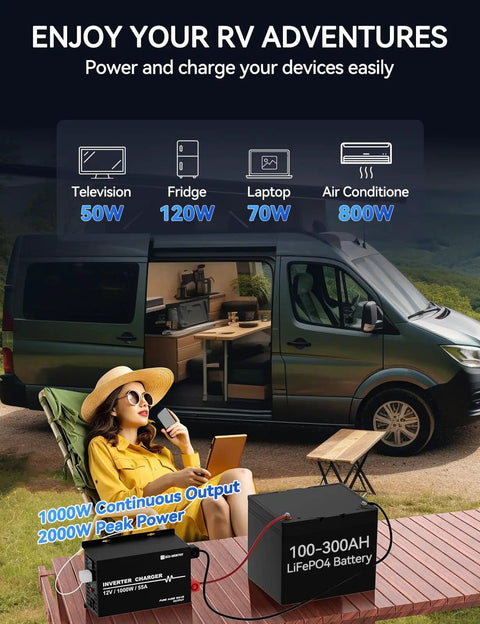 Woman using 1000W Pure Sine Wave Inverter Charger With 55A LiFePO4 Battery Charger and 20Ms UPS by RV with electronic devices