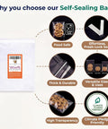 Image showcasing features of clear 5x7 inch cellophane bags with self sealing closure for cookies, candy, and party favors, food grade OPP plastic.