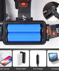 Beast Mode Bright Rechargeable LED Headlamp With 6000 Lumen Beam showcasing power options including power bank and car charger.
