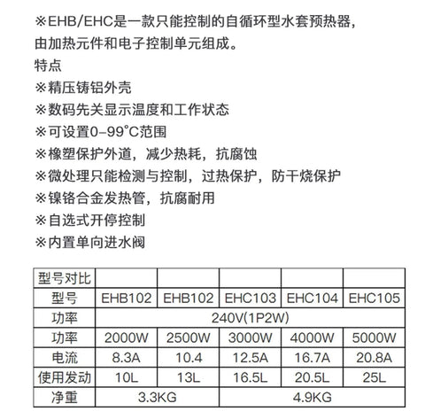 Kickstart That Frozen Diesel Rig With This Heavy Duty Ehc1050 Water Jacket Heater And Coolant Circulation Pump 380V Engine Block Warmer specs chart showing power ratings and dimensions.