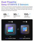 A229 Pro 4K HDR Dash Cam With Dual STARVIS 2 Sensors IMX678 IMX675 detailing sensor size photosensitivity low light performance