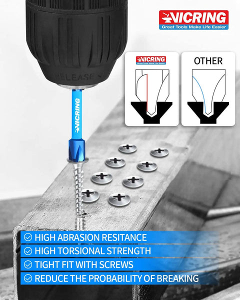 Heavy Duty Magnetic Impact Driver Bit Set With Blue Titanium Coated S2 Steel For Tough Jobs One Quarter Inch Hex Shank demonstration.