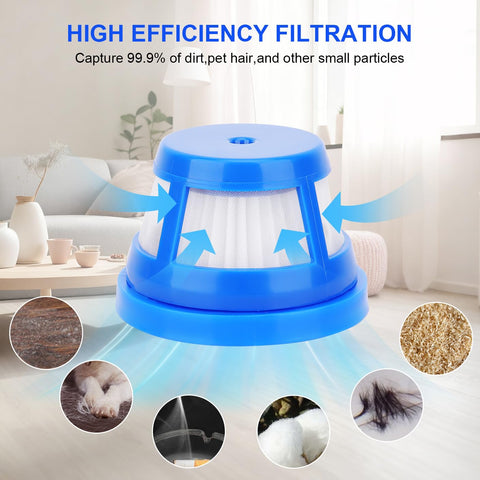 Must-Have H11 Replacement Filter Set For HomeVac H11 H11 Pure And H20 Cordless Handheld Vacuum Cleaner HEPA Filter