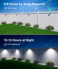Four Pack White Solar Powered Gutter Lights Outdoor Decorative Waterproof 12 LEDs Yard Lamps illuminating a fence at night.