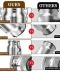 Comparison of Beast Mode 20L Stainless Steel Beverage Dispenser and others, highlighting 304 stainless steel, double seal, and handle