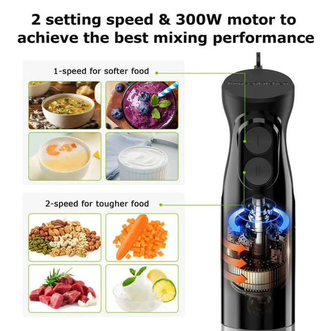 Slick 3 In 1 Immersion Blender Featuring Quick Adjust Speeds and a Heavy Lifter Motor for blending soft and tough food.