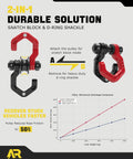 Beefy Heavy Duty Snatch Block And D Ring Shackle Two In One Recovery Tool For Off Road Vehicle Towing Winch With Three Quarter Inch D Ring Pulley And Break Strength 57320 Lbs Red And Black One Pack, shown in two modes