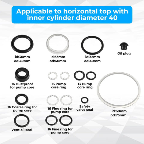 Pro Grade 15 Piece Floor Hydraulic Jack Seal Kit for 3 Ton Horizontal Floor Jack DIY Car Repair Tool Set O-rings and seals