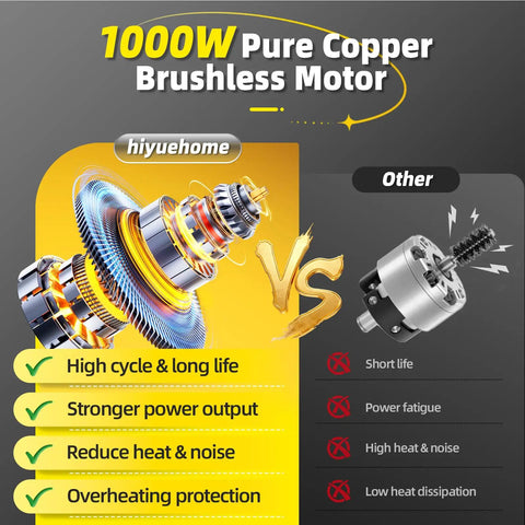 Cordless Pole Saw 4-In-1 With Dual 6-Inch And 8-Inch Bars And 180 Degree Rotatable Trimmer, Brushless Motor feature comparison