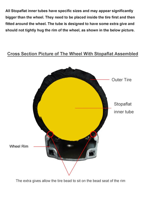 Cross section of wheel with puncture-proof thorn resistant no flat bicycle tube 16 by 1.75 inch assembled inside
