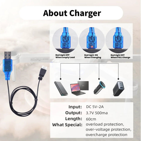 USB cable for 2 Pack 3.7V 150mAh 20C LiPo Battery With JJRC H8 Mini Drones featuring safe charging info and product specs