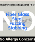 Graphic highlighting high performance engineered fiber, mentioning no allergy concerns, fiber glass, steel, fuzzing, and stabbing.