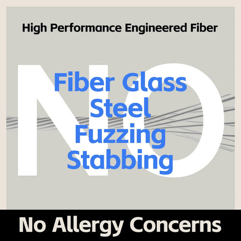 Graphic highlighting high performance engineered fiber, mentioning no allergy concerns, fiber glass, steel, fuzzing, and stabbing.