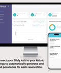 Fingerprint Smart Deadbolt with Keypad and App Control for Keyless Entry Security Lock for Home Apartment Rental Featuring Auto Lock plus One Touch Unlock Works with Alexa and Google Home No Sweat DIY Install in Minutes shown on monitor and smartphone with reservation details.