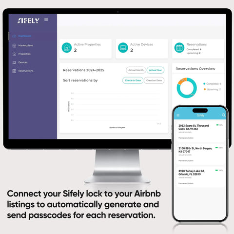 Fingerprint Smart Deadbolt with Keypad and App Control for Keyless Entry Security Lock for Home Apartment Rental Featuring Auto Lock plus One Touch Unlock Works with Alexa and Google Home No Sweat DIY Install in Minutes shown on monitor and smartphone with reservation details.