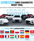 IF745 All Systems OBD2 Scanner And Scan Tool With 6 Reset Functions Including ABS Bleed Oil EPB SAS Throttle Battery Full Diagnostic Code Reader For Cars And Trucks Lifetime Free Updates And Auto VIN supporting 13+ languages.