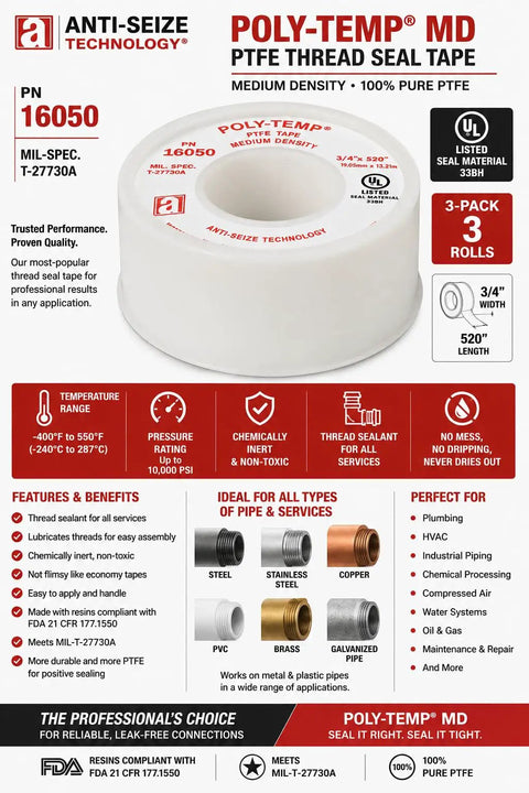 Professional Anti Seize PTFE Thread Seal Tape Three Pack Medium Density 100 Pure PTFE For Water And Gas Lines 3 4 By 520 Inch.