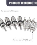 16 Piece Car AC Valve Core Kit With Caps And Removal Tool For R134a R12 Systems, featuring metal valve cores for R134a and R12.
