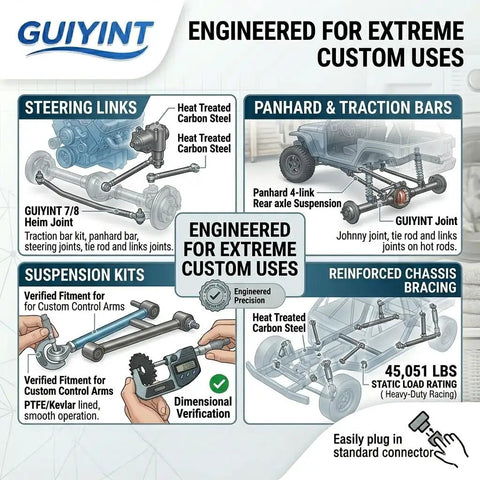 GUIYINT 7/8 Heim Joint rod end kit with tube adapters, chromoly joints for panhard bars, steering links, and suspension